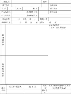 人工挖孔樁施工記錄與要點解析