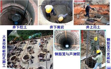 人工挖孔灌注樁施工詳解 圖文并茂掌握施工要點